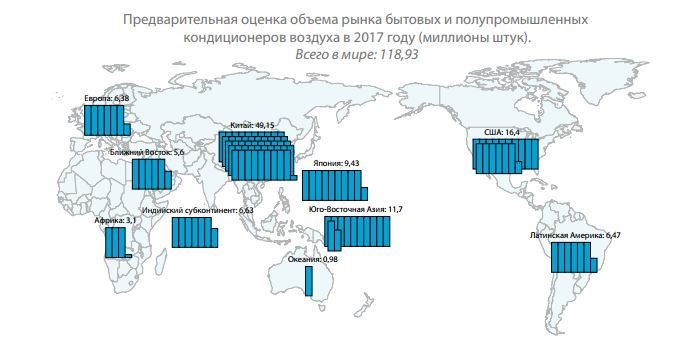 Рынок Климата 2016.JPG