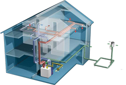 ventiljacii-kottedzhej.png